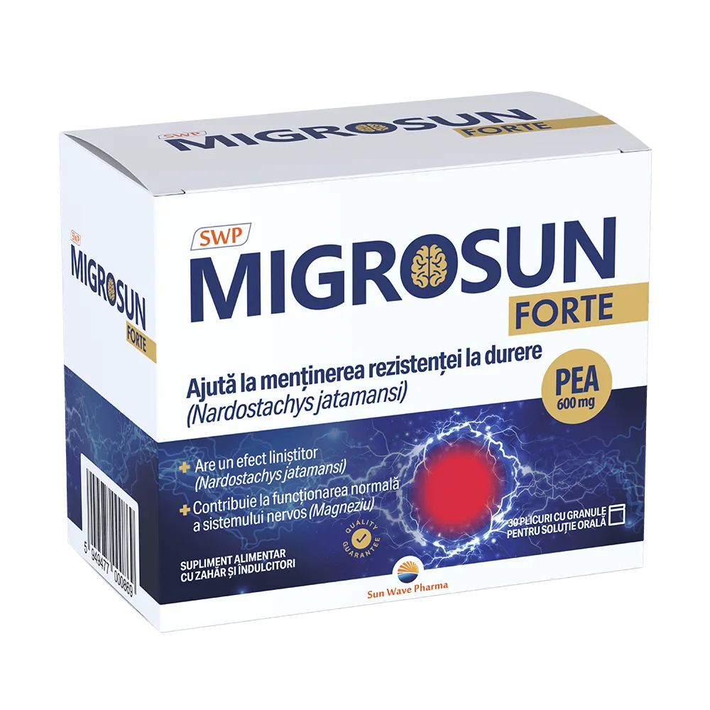 Migrosun Forte - Sun Wave Pharma