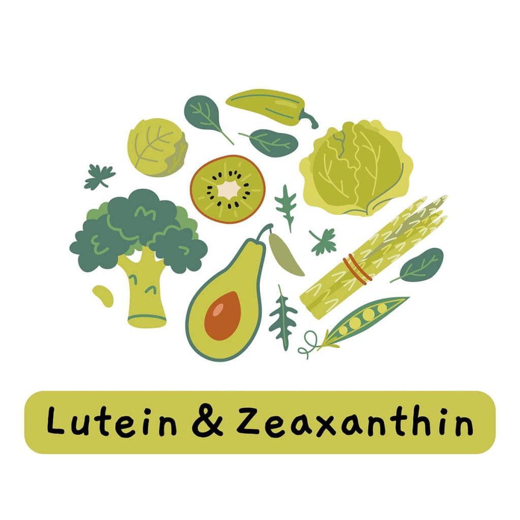 Luteina și zeaxantina